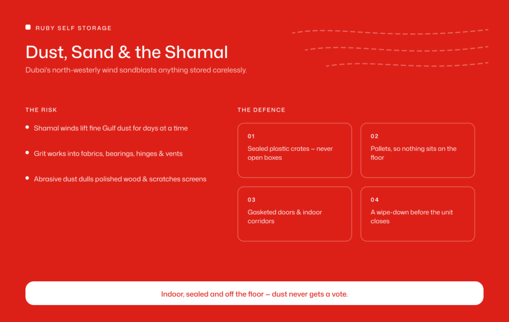 Dust, Sand & Shamal Winds