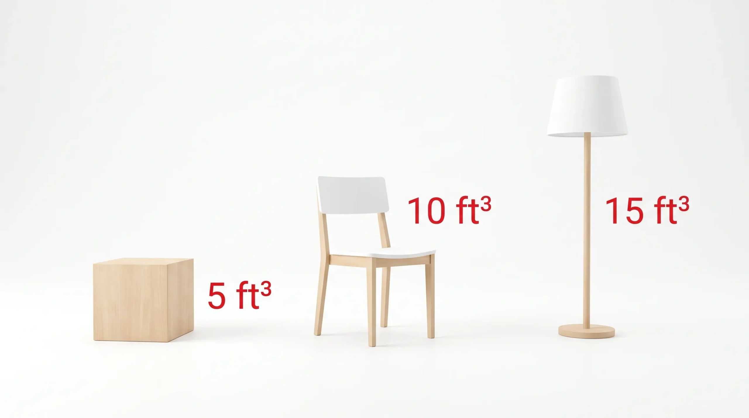 How Much Storage Space Do You Need? Cubic Feet Per Household Item