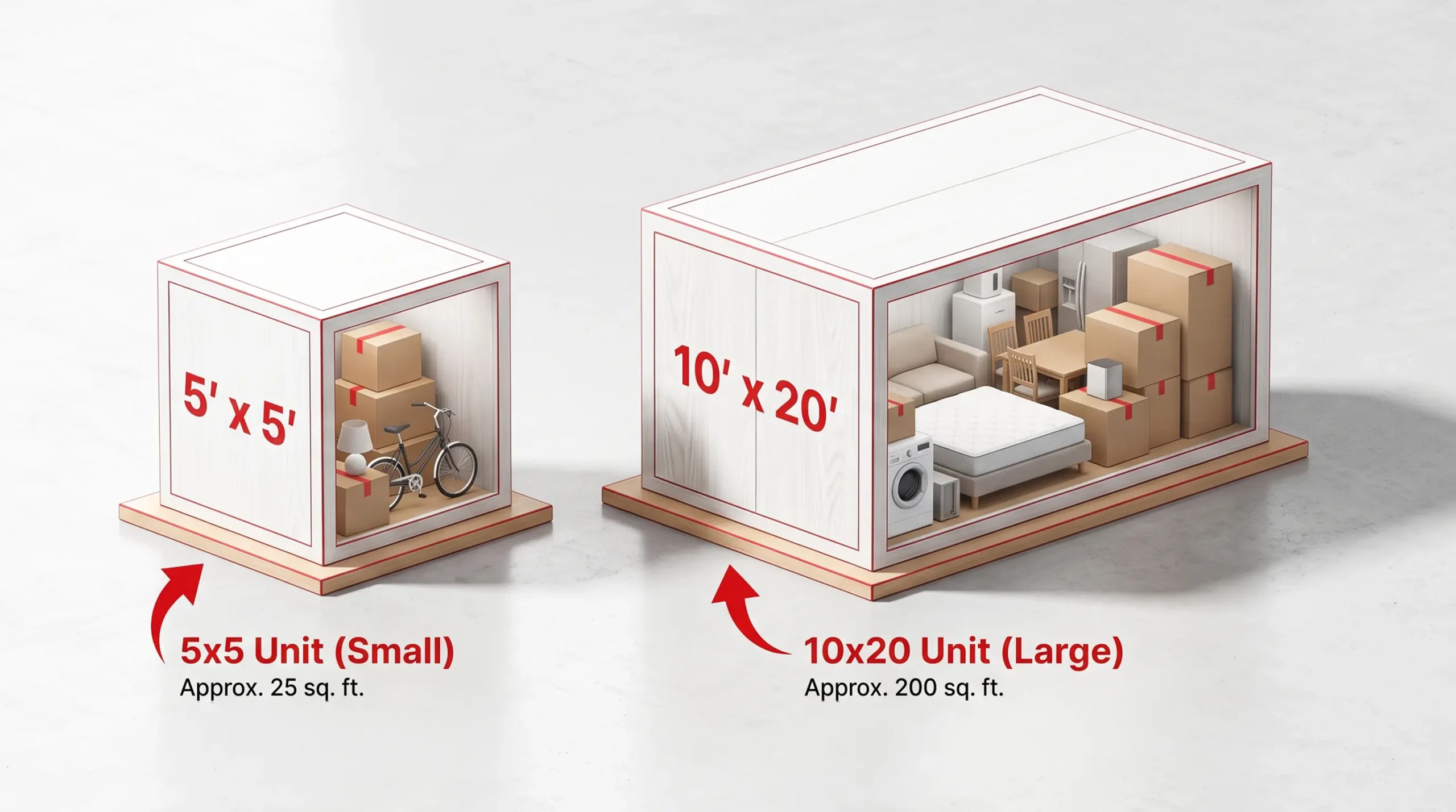 Storage Unit Dimensions in Dubai: 5×5 to 10×20 Explained